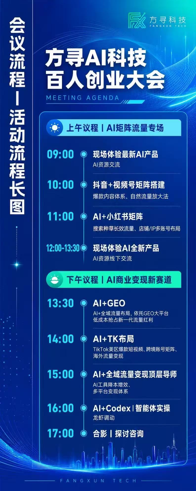 大会会议流程海报